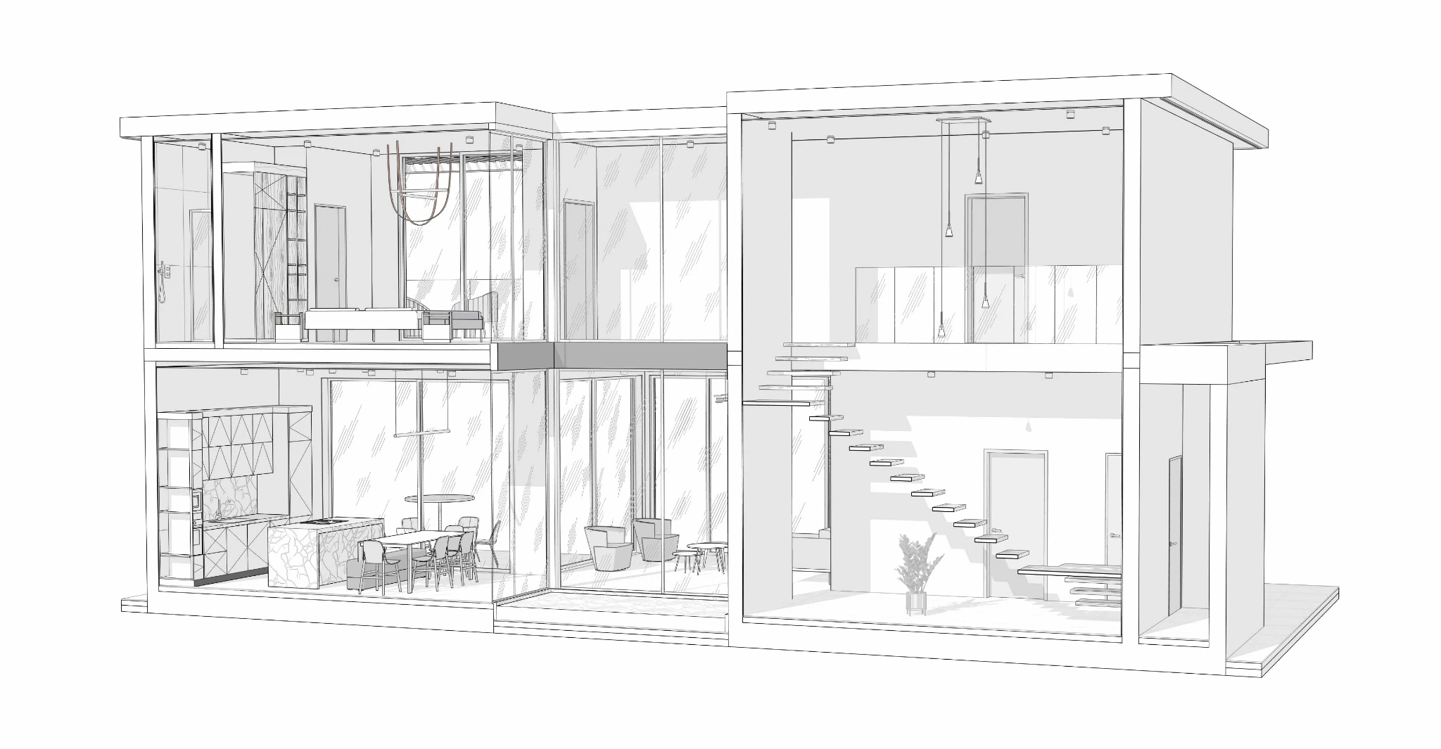 Projection of Meraki